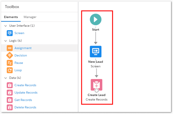 Salesforce Automation With Flow Keynode Solutions 0517