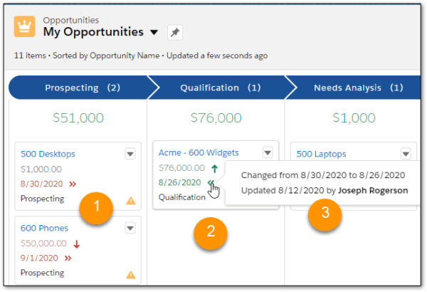 Enhanced List and Kanban Views